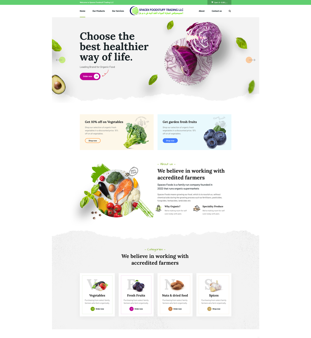 Spacexfood Trading LLC